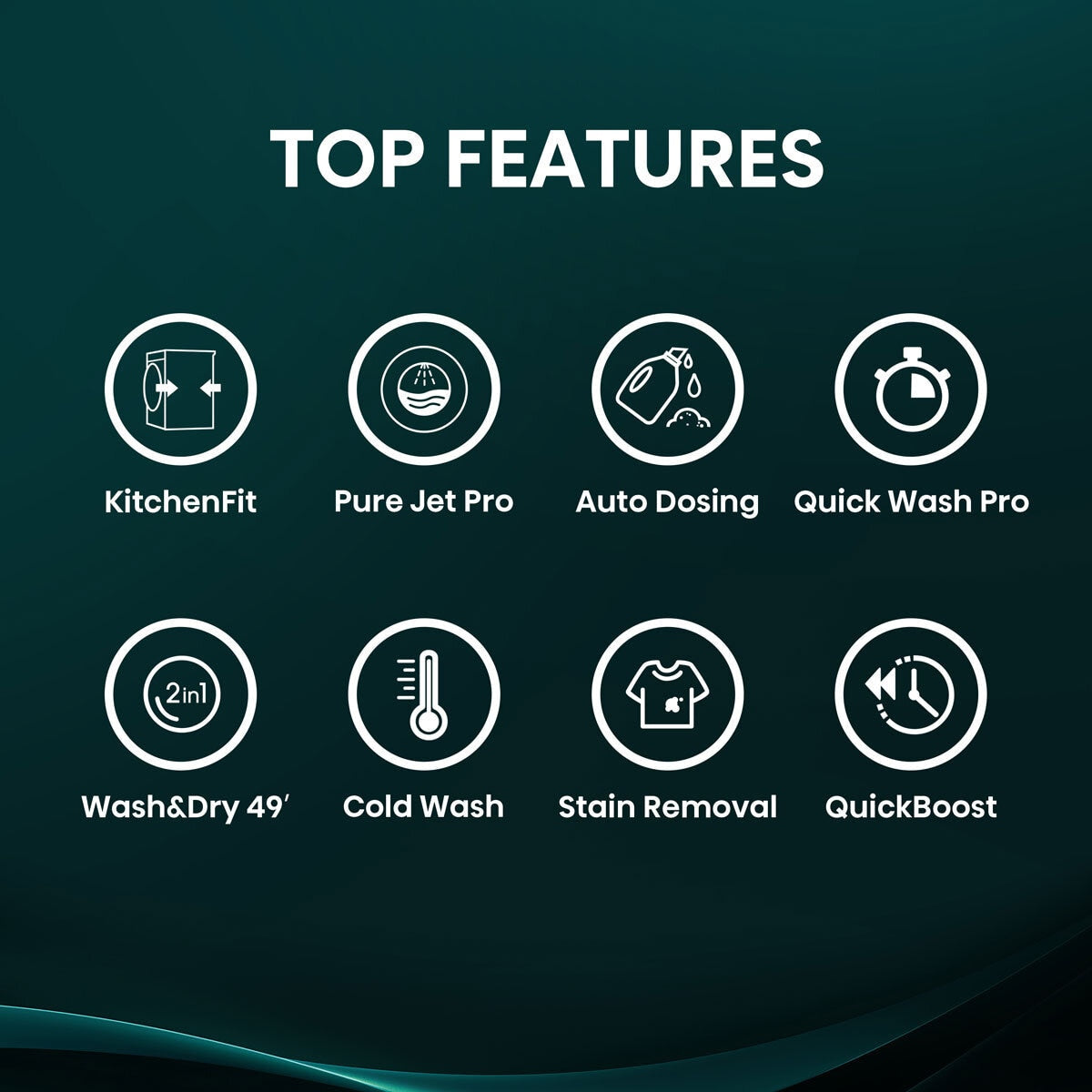 Hisense KitchenFit 5i Series WD5I1245BBR, 12kg/ 8kg Washer Dryer, D Rated in Black